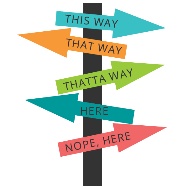 Sign post with multiple signs