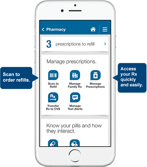 prescription refill online form